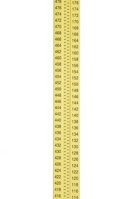 ISG210 Optical Telescopic Levelling Staff Invar 2m Surveyors Measuring Rod