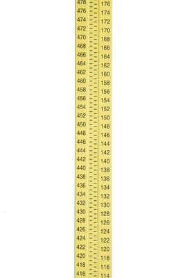 ISG210 Optical Telescopic Levelling Staff Invar 2m Surveyors Measuring Rod